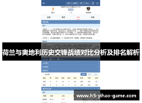 荷兰与奥地利历史交锋战绩对比分析及排名解析