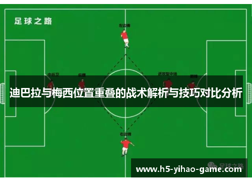 迪巴拉与梅西位置重叠的战术解析与技巧对比分析