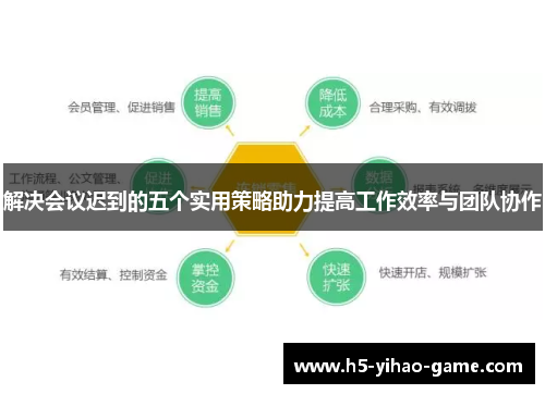 解决会议迟到的五个实用策略助力提高工作效率与团队协作